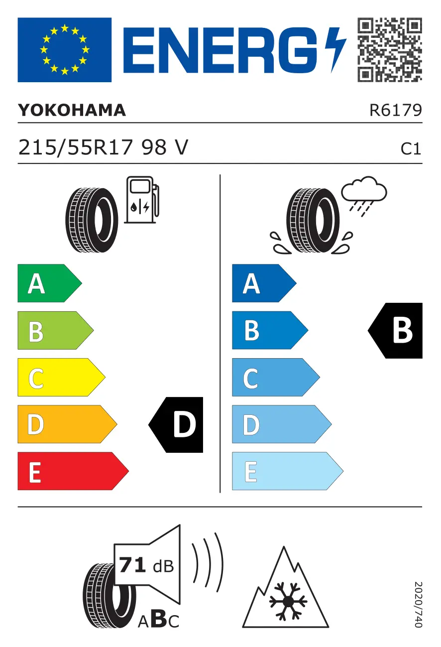 Etykieta